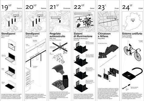 Geodesign | U67 | Series, Catálogo