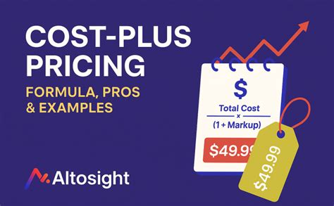 What Is Cost-Plus Pricing? Strategy, Formula & Examples | Altosight