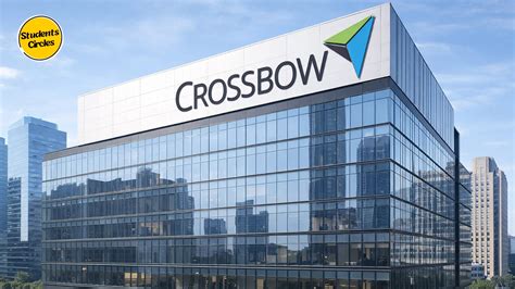 Wipro Off Campus Drive 2026 – Trainee Role For Freshers | Up To 4.5 LPA