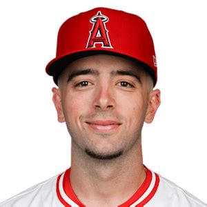 Zach Neto And Angels Face Red Sox On July 5 | FanDuel Research