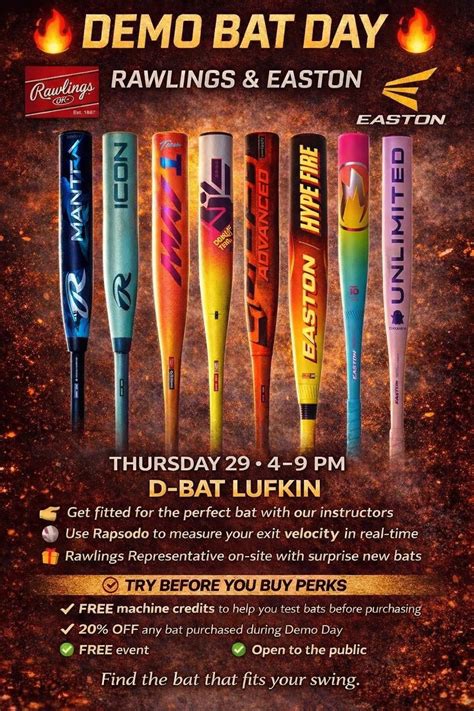 D-BAT Lufkin Demo Bat Dat, 2020 S. John Redditt Dr., Lufkin, 29 January ...