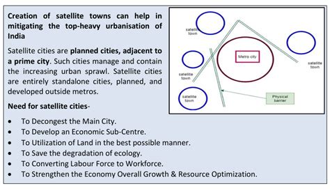 UPSC GS Paper 1 2025: VAM Reflections & Answer Writing
