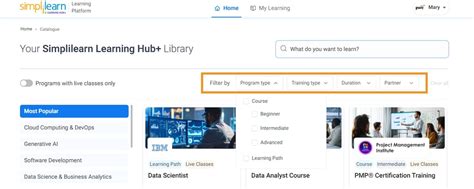 SLH Explained: Categories and How to Find the Right Program