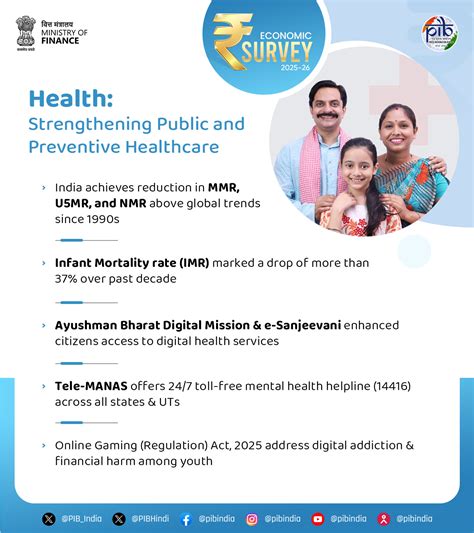 Press - HEALTHY POPULATION A KEY PILLAR TO ENSURE RESILIENT FUTURE ...