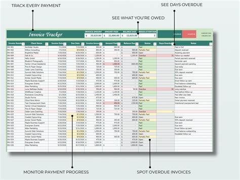 Buy Invoice Tracker for Small Business: Payments, Balances and Overdue ...