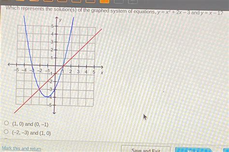 Solved: Which represents the solution(s) of the graphed system of ...