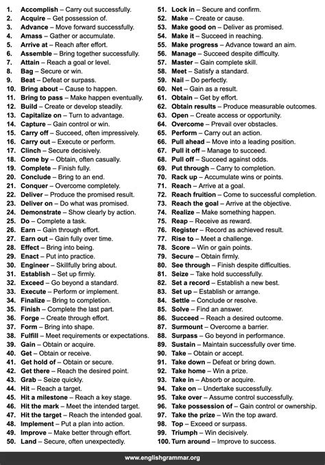 100 Words to Use Instead of “Achieve”