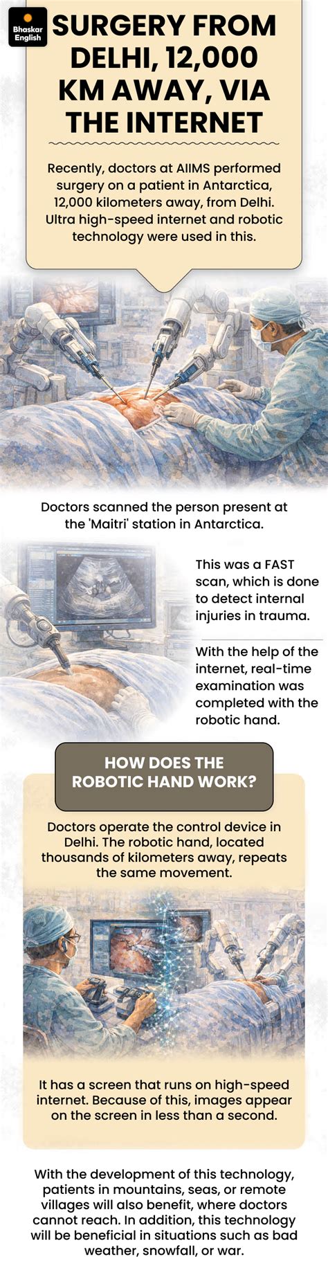 Afghanistan Domestic Violence Legal | Olympics Dog Killing Story