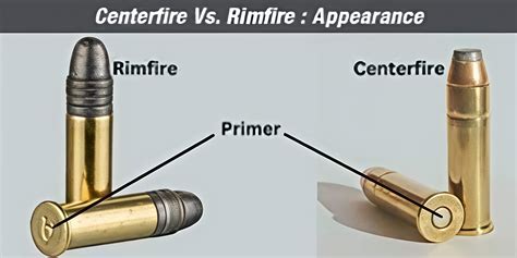 M S L T U.S.A - The primary difference between centerfire... | Facebook