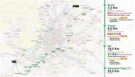 These are the neighborhoods that will gain six new Metro stations: it's ...