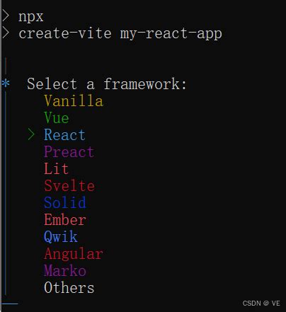 React 基础篇（二）：使用vite搭建react项目-CSDN博客