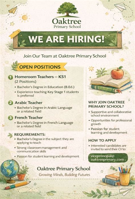 Teaching Jobs at Oaktree Primary School: Apply Now for KS1, Arabic, and ...