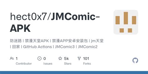 Comparing 2.0.13...master · hect0x7/JMComic-APK · GitHub