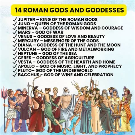 Image result for Gods Menu Line Distribution