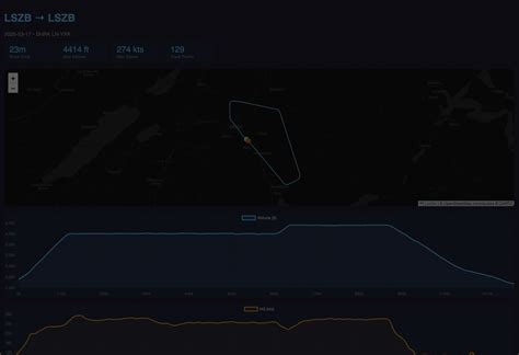 X-Plane 12 Flight Logger and Landing Rating - Version 1.2.7 - Utilities - X-Plane.Org Forum