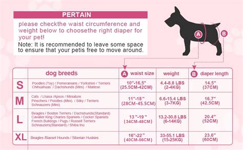 Buy Pups&Pets Dogs Disposable Diapers for Puppy and Dog 12 pcs Pack ...