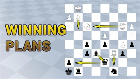 Winning Plans in Chess - Free Course - TheChessWorld