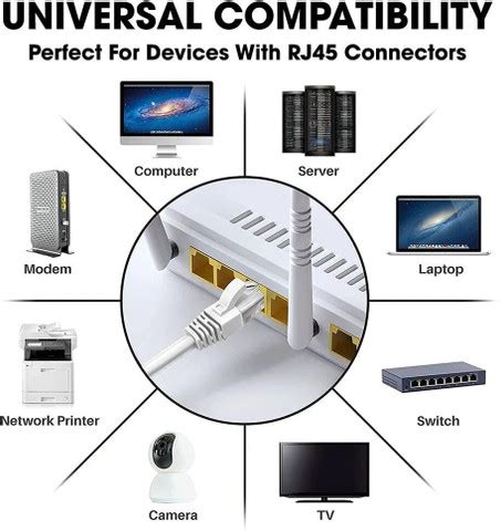 Hybite LAN Cable 3 m LAN Cable CAT6/Cat 6 Ethernet Cable Network Cable ...