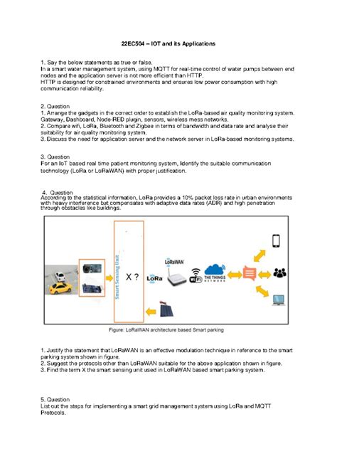 22EC504 IoT Applications: Smart Water & Air Quality Systems Analysis ...