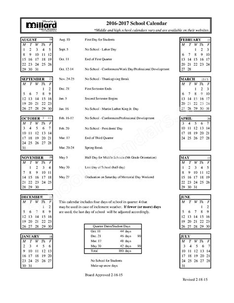 2016 - 2017 School Calendar | Millard Public Schools - Omaha, NE