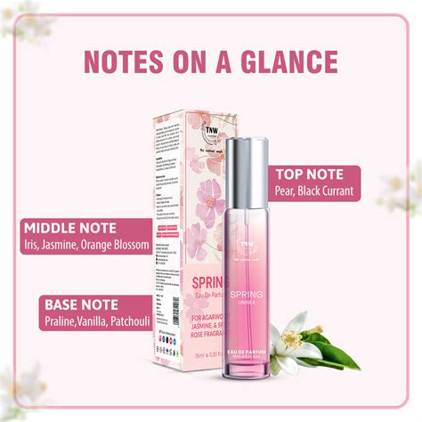 Buy TNW The Natural Wash Spring Eau De Parfum (Perfume) Online