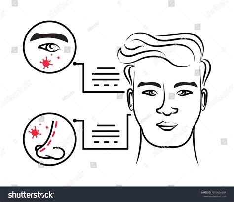 Common Signs 的图像结果