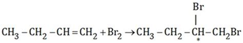 Which alkene will give optically inactive product with Br2/CCl4