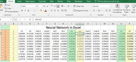 Image result for Neural Network Examples Code in Excel Format