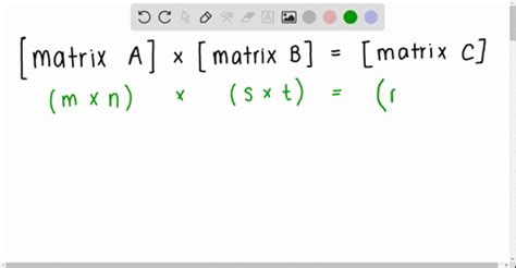 Multiplication in Matrix Non Commutative 的图像结果