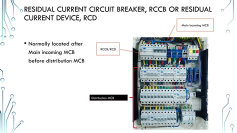 Electrical Panel Components 的图像结果