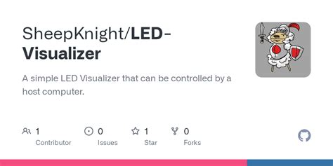 Image result for LED Visualizer RTX