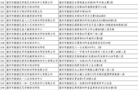 重磅——自1月28日停止校外培训机构线下教学的通知_临朐