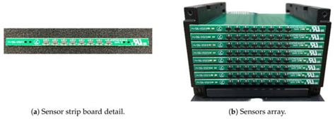 Magnetic Sensor Array for Electric Arc Reconstruction in Circuit Breakers