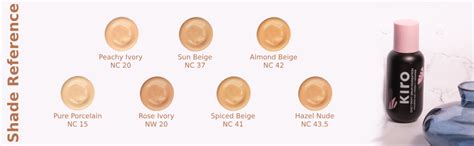 Buy Kiro Daily Dewy Serum Liquid Foundation - Sun Beige, 30ml | Infused ...