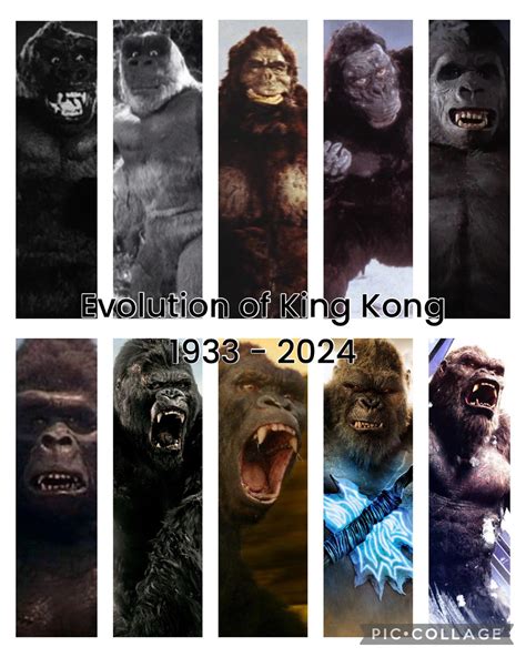 From 1933 To 2026: The Evolution Of King Kong