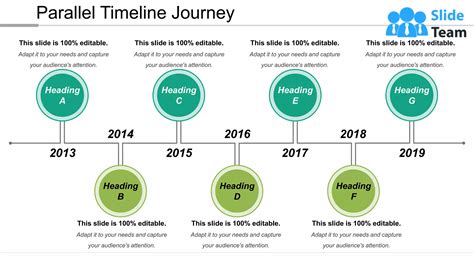 Image result for Parallel Timeline Python