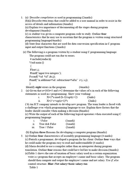 Image result for Write Programme Code in the Exam