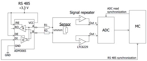 Measurement System for Short-Pulsed Magnetic Fields