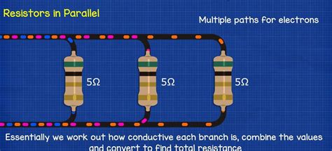 Image result for Resistors in Parallel Explained