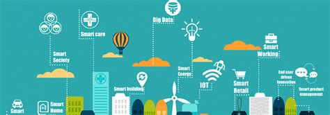 PLC Training syllabus | Basic PLC Programming Module