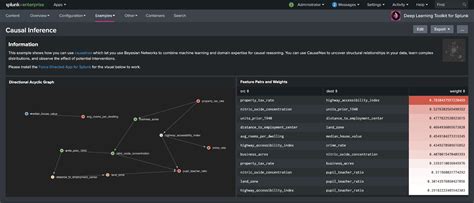 Deep Learning Toolkit 3.4: Rastersuche, kausale Inferenz und Process ...