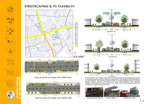 Isanpur as a Self-sufficient neighbourhood | CEPT - Portfolio