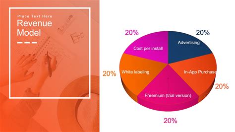 How to Do a Pie Chart in PowerPoint 的图像结果