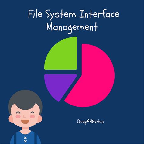 Image result for File Management System User Interface