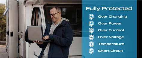 Ceptics 200W Car Laptop Charger/Power Inverter with 2 USB(3.1A Max) + 1 ...