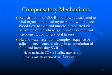 Image result for Heart Failer Compensatory Processes