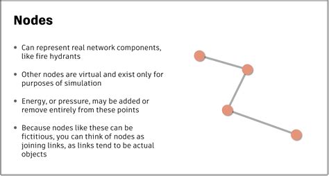Image result for Core Network Simulator Tutorial