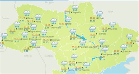 Прогноз погоди в Україні на тиждень: що говорять синоптики