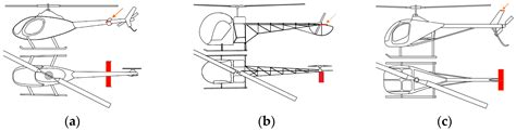 Determination of the Tail Unit Parameters of Ultralight Manned and ...