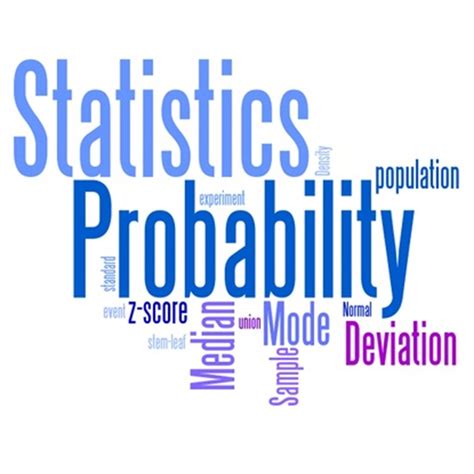 Probability Course 的图像结果